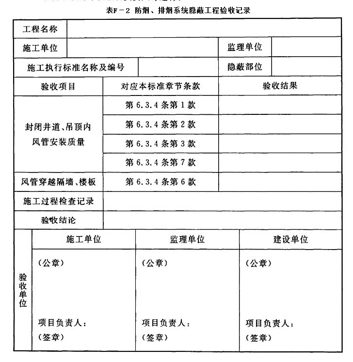 附录F，插图 2