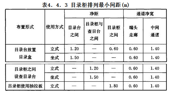 4.4.3，插图 1