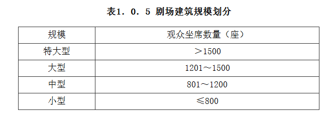 1.0.5，插图 1