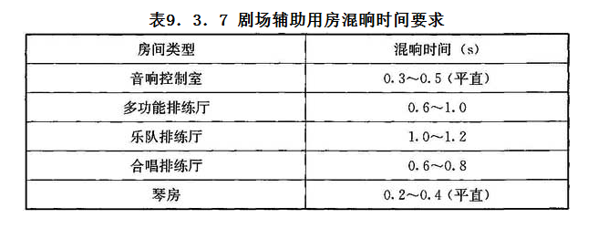 9.3.7，插图 1