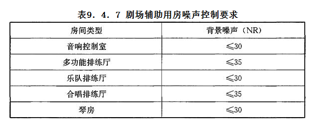9.4.7，插图 1