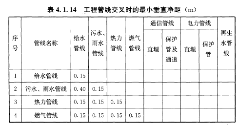 4.1.14，插图 1