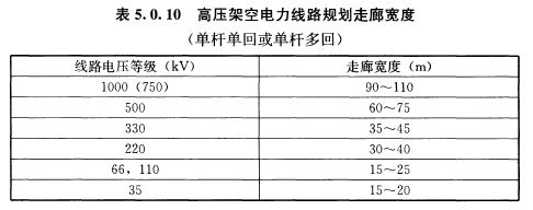 5.0.10，插图 1