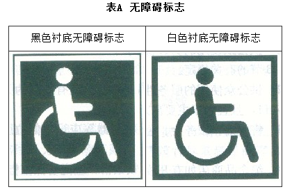 10.0.1，插图 1