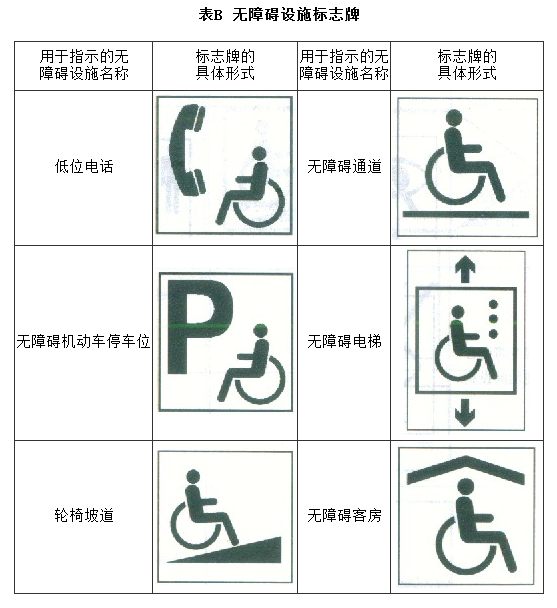 10.0.2，插图 1