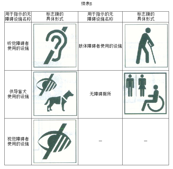 10.0.2，插图 2