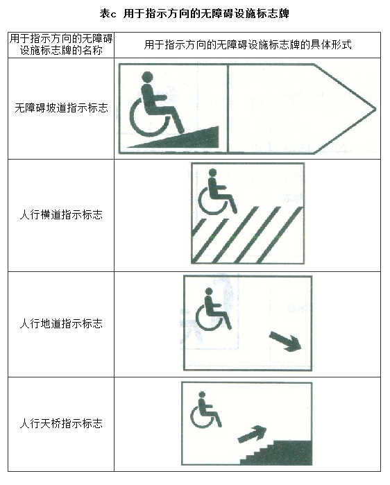10.0.3，插图 1