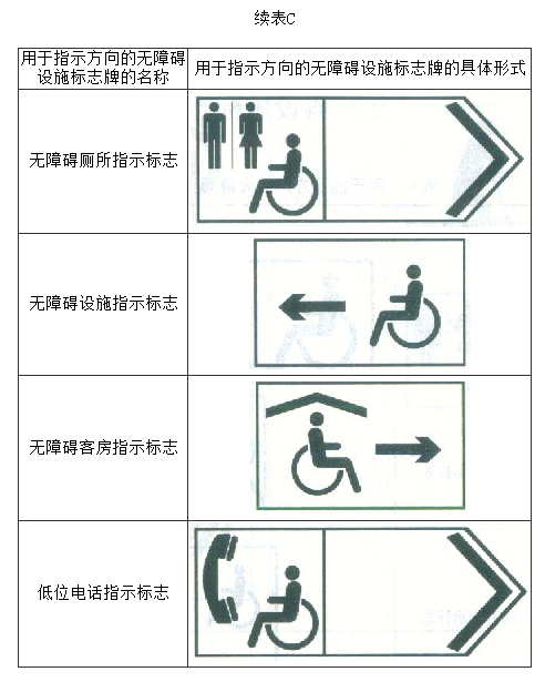 10.0.3，插图 2