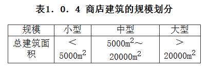 1.0.4,插图 1