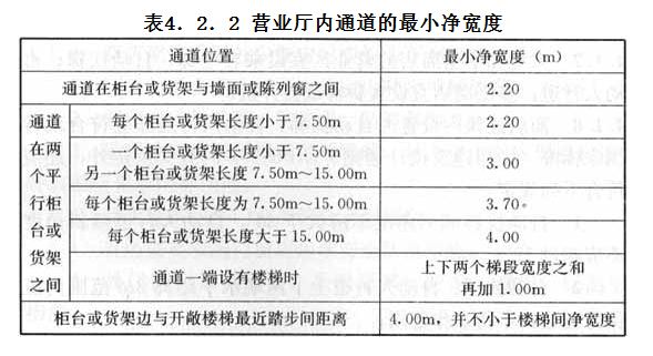4.2.2,插图 1