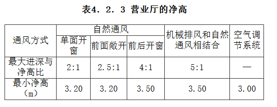 4.2.3,插图 1