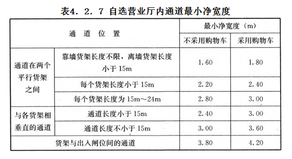 4.2.7,插图 1