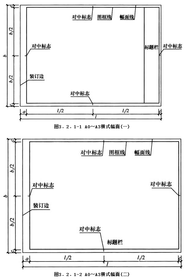 3.2.1，插图 1