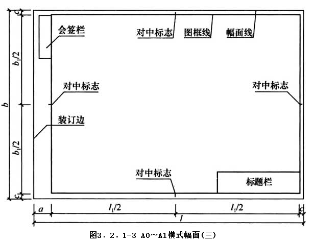3.2.1，插图 2