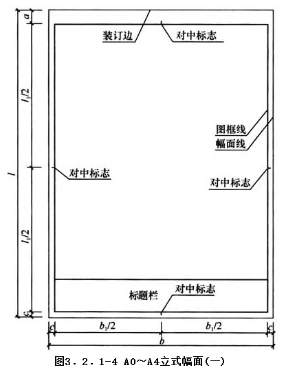 3.2.1，插图 3