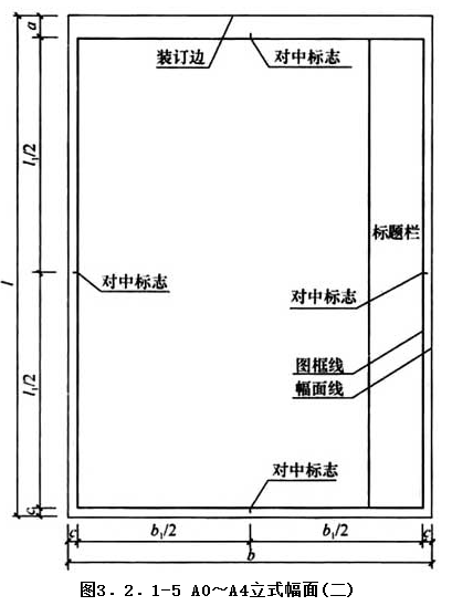 3.2.1，插图 4