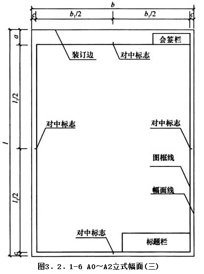 3.2.1，插图 5