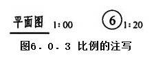 6.0.3，插图 1