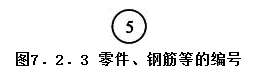 7.2.3，插图 1