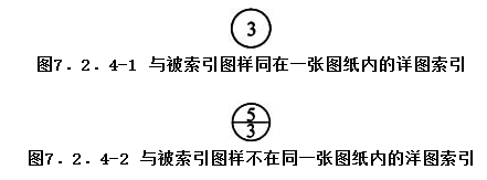 7.2.4，插图 1