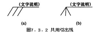 7.3.2，插图 1