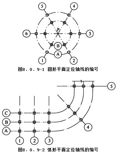 8.0.9，插图 1
