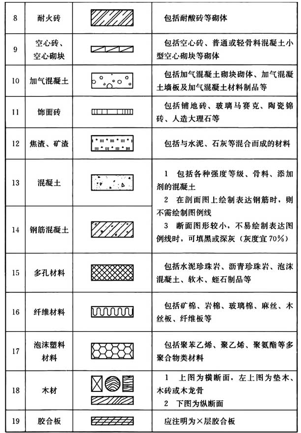 9.2.1，插图 2