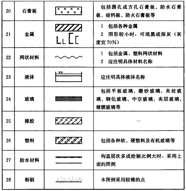 9.2.1，插图 3
