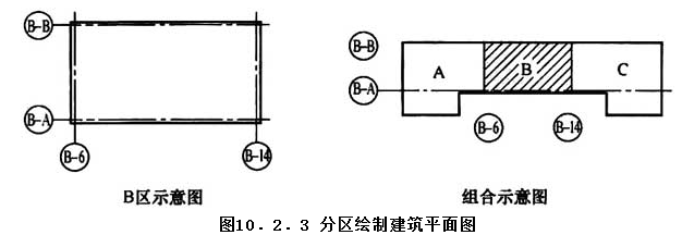 10.2.3，插图 1