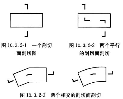 10.3.2，插图 1