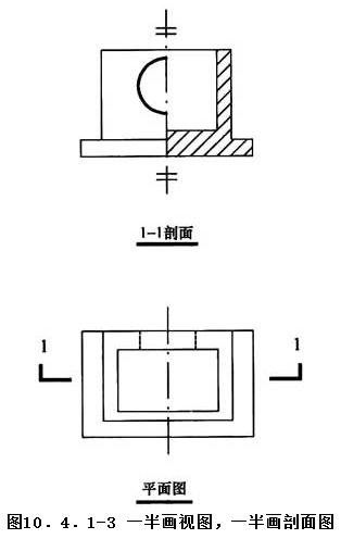 10.4.1，插图 2