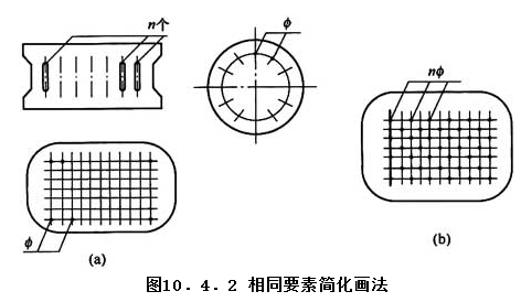 10.4.2，插图 1