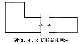 10.4.3，插图 1