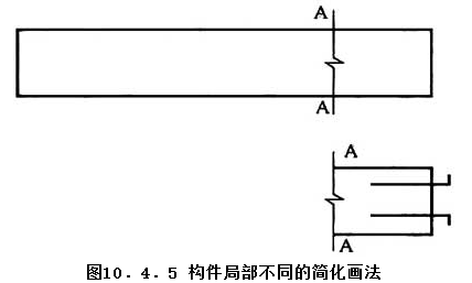 10.4.5，插图 1