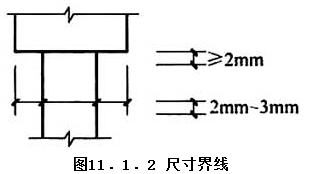 11.1.2，插图 1