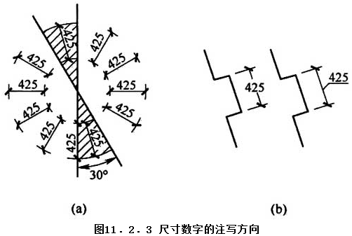11.2.3，插图 1