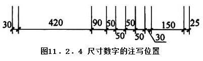 11.2.4，插图 1