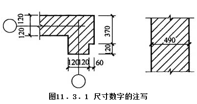 11.3.1，插图 1