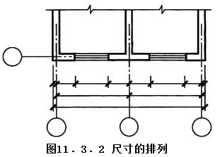 11.3.2，插图 1