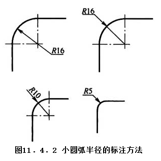 11.4.2，插图 1