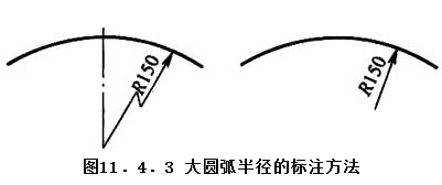 11.4.3，插图 1