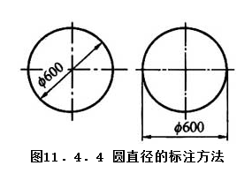 11.4.4，插图 1