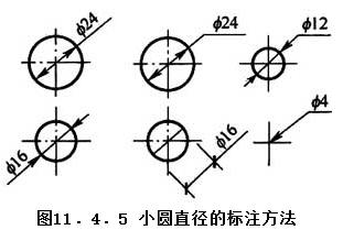 11.4.5，插图 1