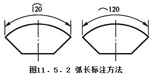 11.5.2，插图 1