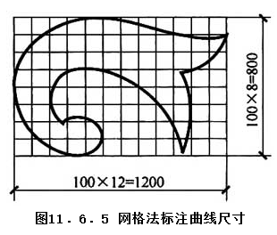 11.6.5，插图 1