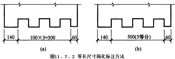 11.7.2，插图 1