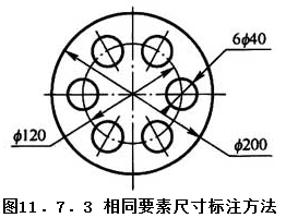 11.7.3，插图 1