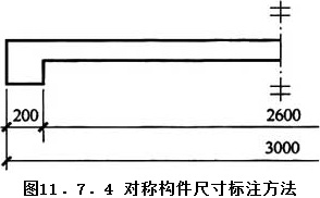 11.7.4，插图 1