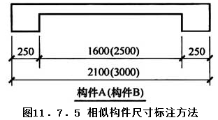 11.7.5，插图 1