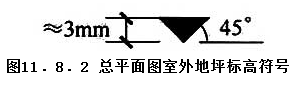 11.8.2，插图 1
